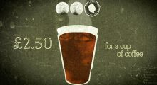Dispatches – Starbucks & Nespresso: The Truth About Your Coffee